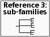 Reference 3