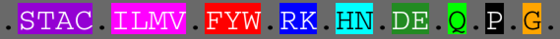 Image aa_colouring_scheme